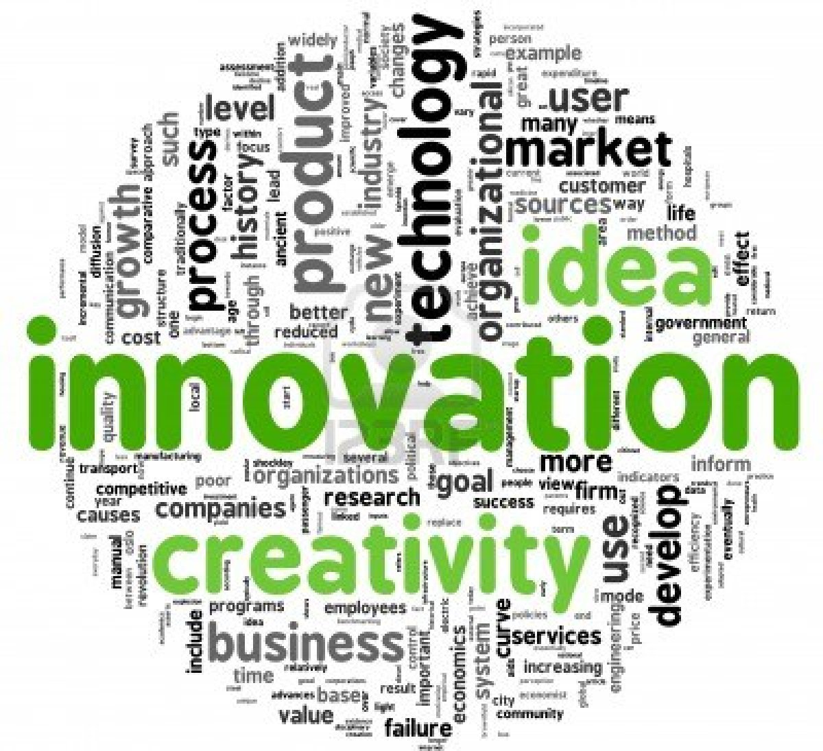 Innovation and change - Insights